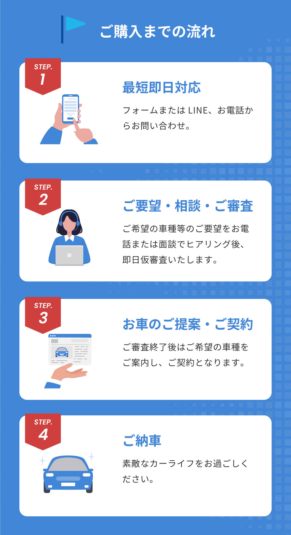 よくあるご質問
